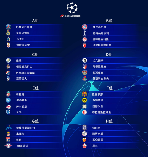欧冠2021赛程表分组