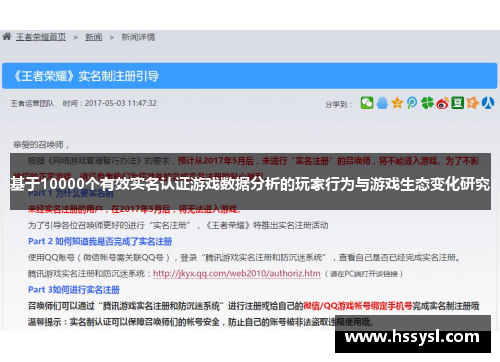 基于10000个有效实名认证游戏数据分析的玩家行为与游戏生态变化研究